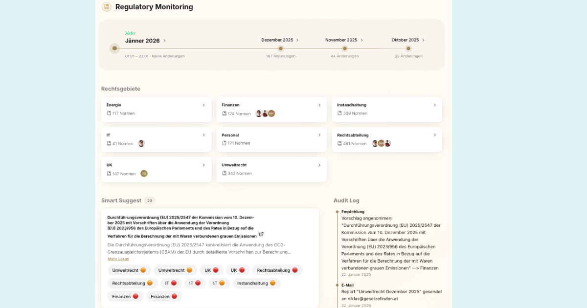Digitales Rechtskataster & Rechtsänderungsdienst