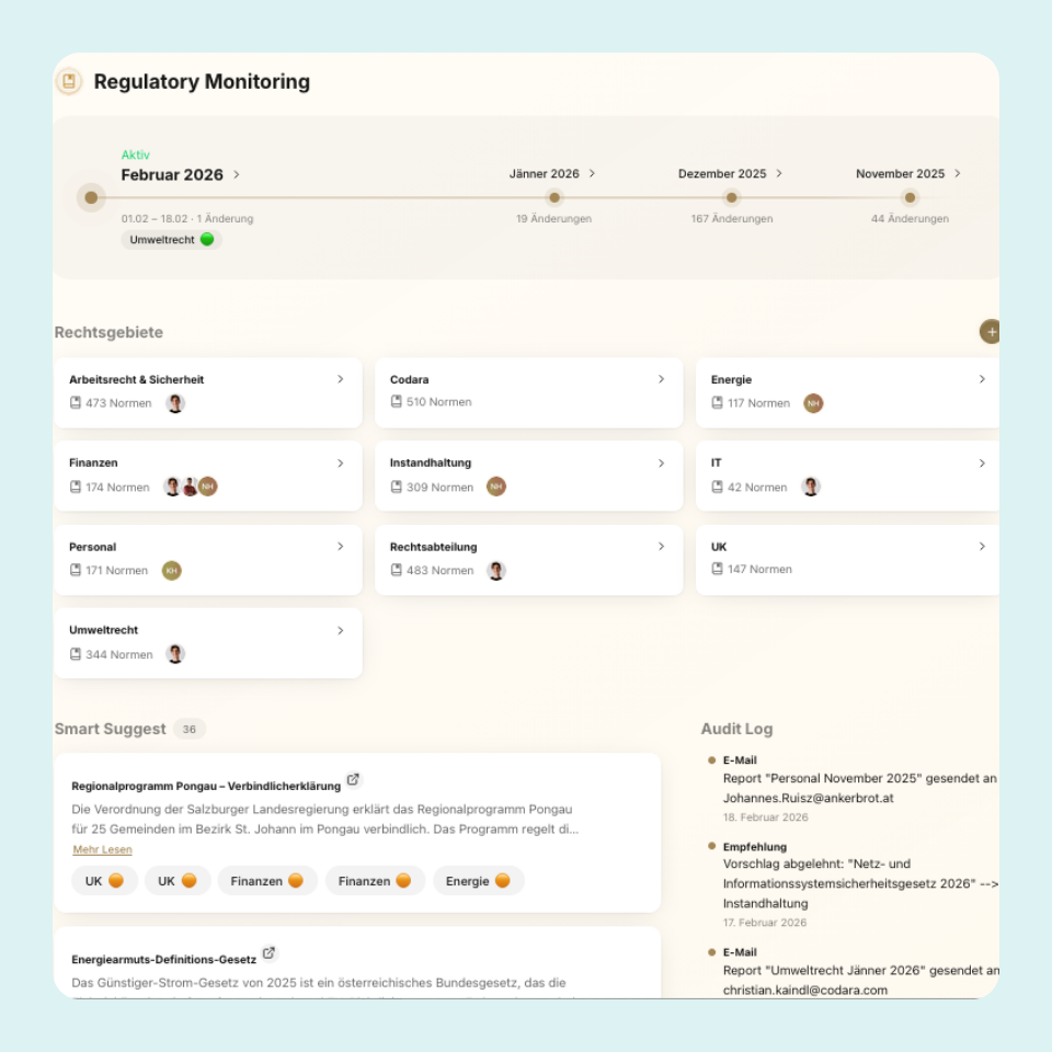 Rechtsänderungsdienst-Papier-Verpackungsindustrie Rechtsänderungsdienst-Papier-Verpackungsindustrie